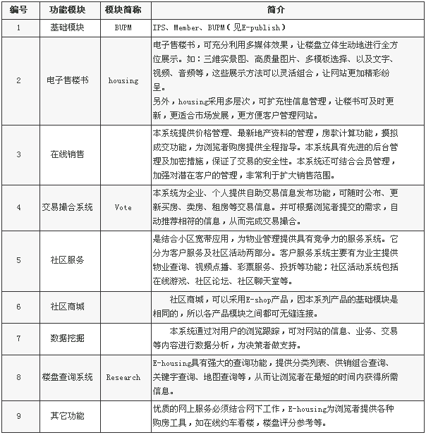http://m.0752syc.com/plans/images/20121224024210002.gif